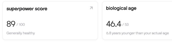 Direct-to-consumer lab test: A Superpower review